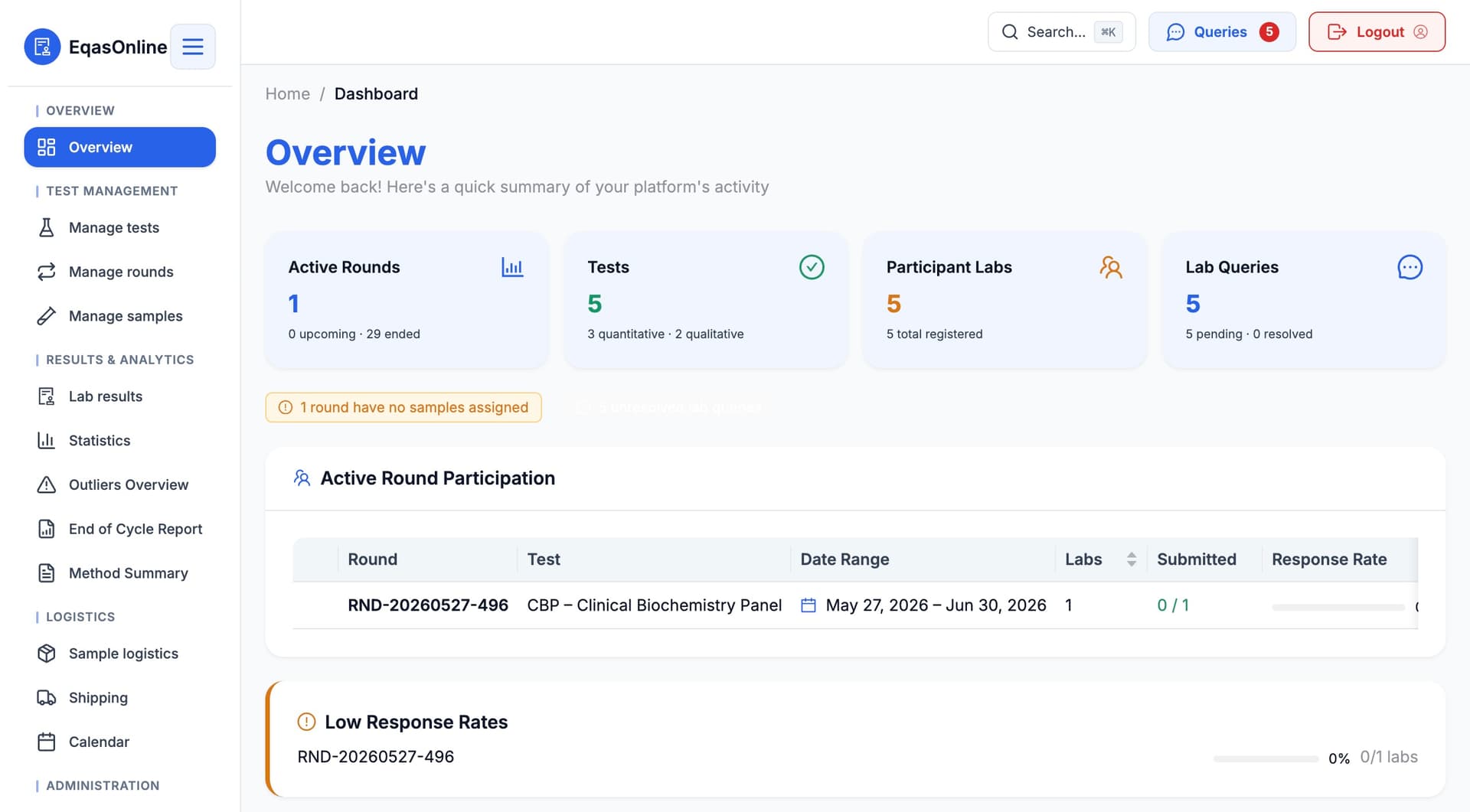 Manage Proficiency Testing Programs